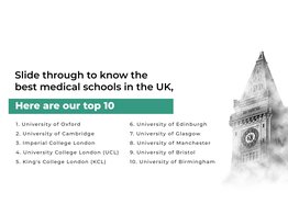 10 Best Medical Schools UK 2024